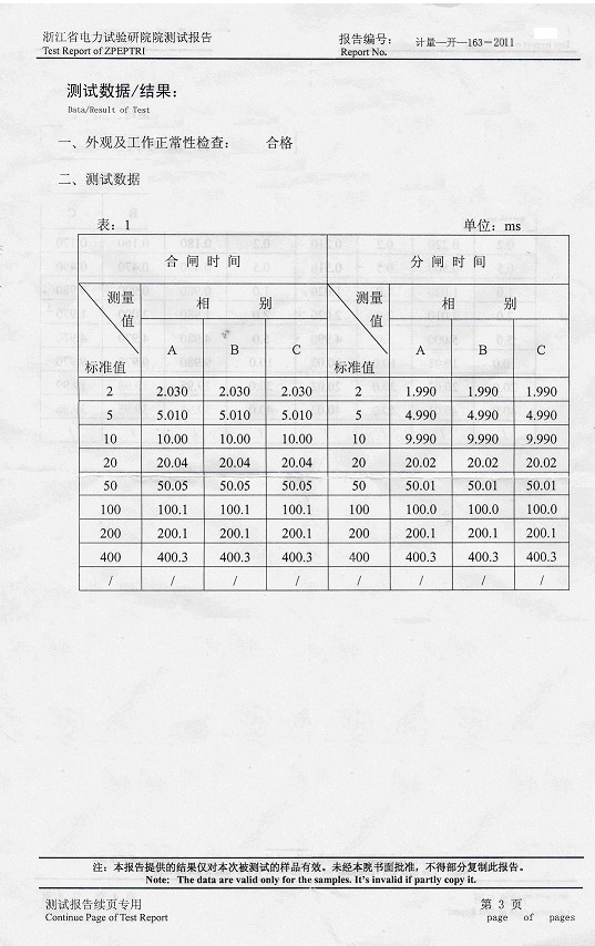 檢測報(bào)告